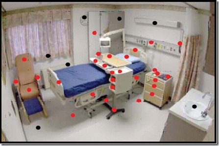 Important areas to clean in a patient room