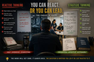 Reactive or Strategic thinking