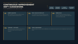 CI-infographic